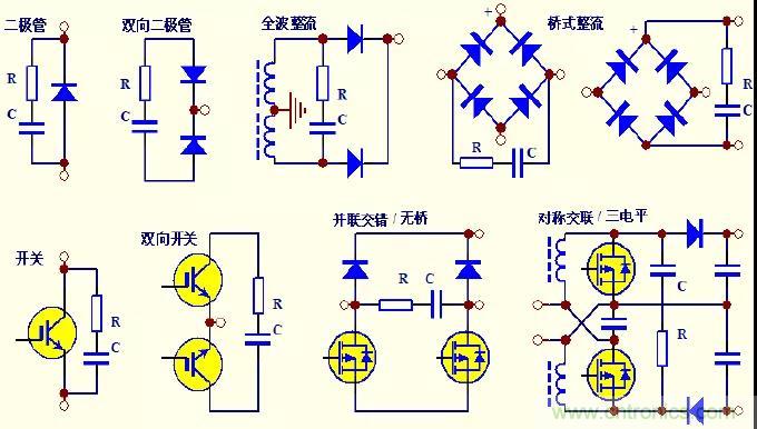 收藏！開關(guān)電源中的全部緩沖吸收電路解析