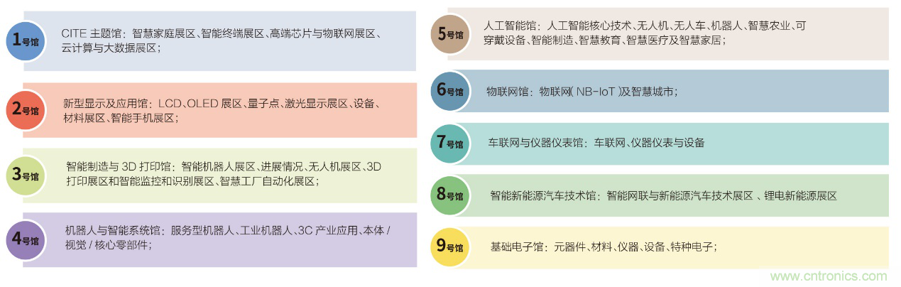 電子行業(yè)年度盛會，精彩一觸即發(fā)！——文末彩蛋更精彩！