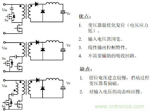 開(kāi)關(guān)電源“各種拓?fù)浣Y(jié)構(gòu)”的對(duì)比與分析！