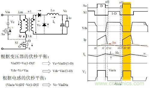 開(kāi)關(guān)電源“各種拓?fù)浣Y(jié)構(gòu)”的對(duì)比與分析！