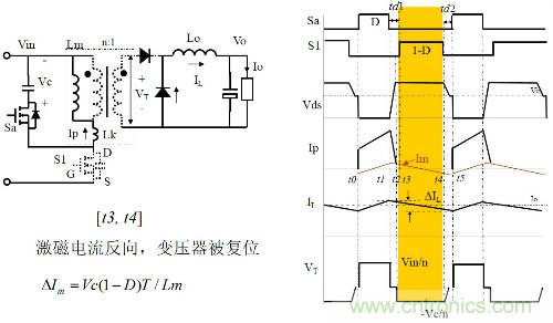 開(kāi)關(guān)電源“各種拓?fù)浣Y(jié)構(gòu)”的對(duì)比與分析！