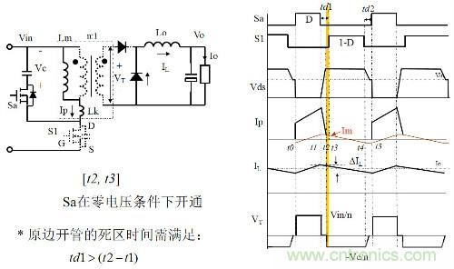 開(kāi)關(guān)電源“各種拓?fù)浣Y(jié)構(gòu)”的對(duì)比與分析！