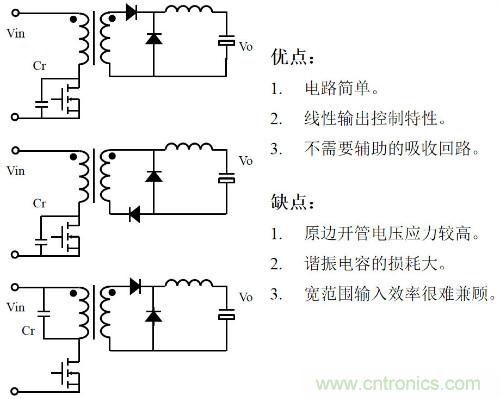 開(kāi)關(guān)電源“各種拓?fù)浣Y(jié)構(gòu)”的對(duì)比與分析！