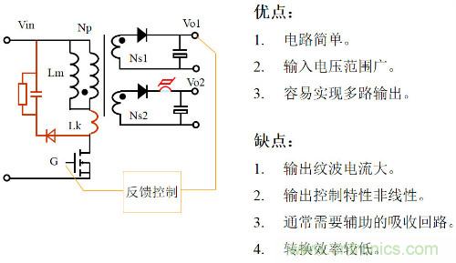 開(kāi)關(guān)電源“各種拓?fù)浣Y(jié)構(gòu)”的對(duì)比與分析！
