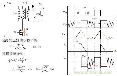 開(kāi)關(guān)電源“各種拓?fù)浣Y(jié)構(gòu)”的對(duì)比與分析！