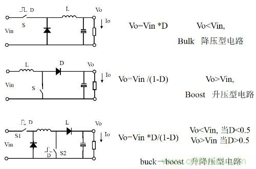 開(kāi)關(guān)電源“各種拓?fù)浣Y(jié)構(gòu)”的對(duì)比與分析！