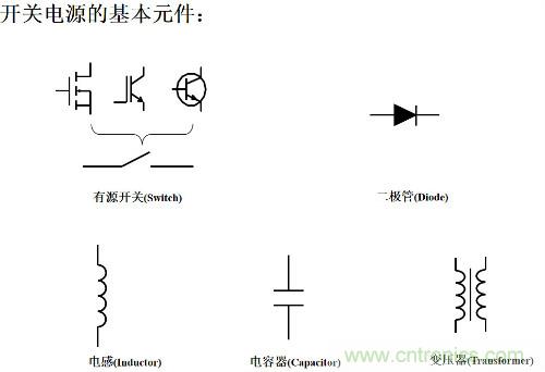 開(kāi)關(guān)電源“各種拓?fù)浣Y(jié)構(gòu)”的對(duì)比與分析！