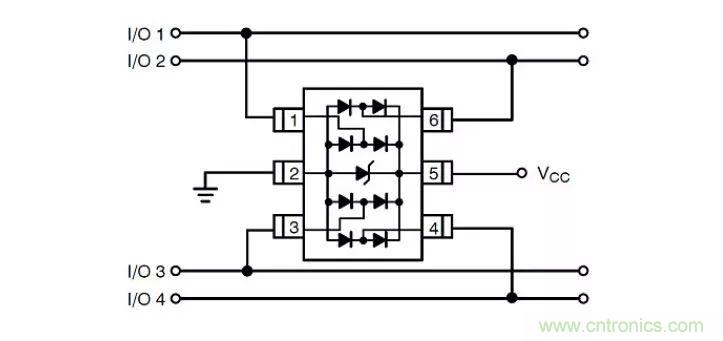 PCB板“ESD保護(hù)電路設(shè)計(jì)”實(shí)戰(zhàn)經(jīng)驗(yàn)分享！