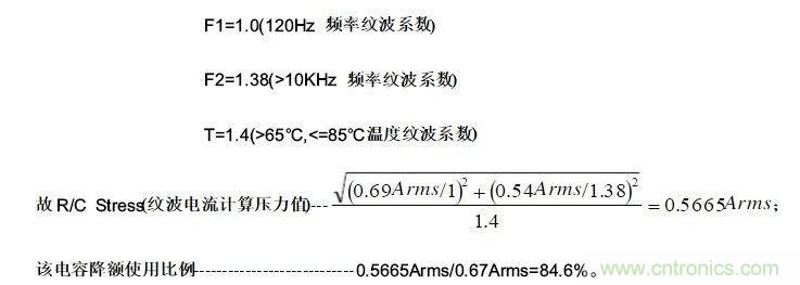 紋波電流到底為何物？鋁電解電容的紋波電流如何計算？