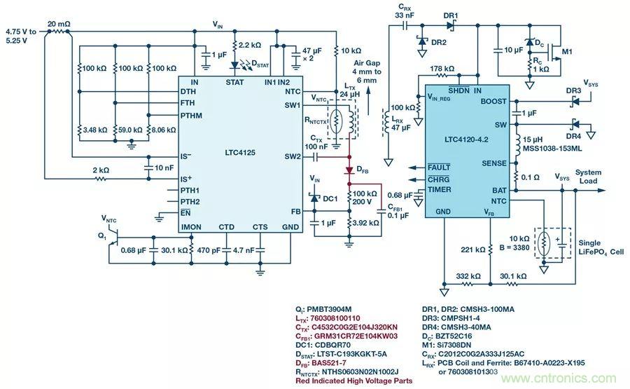 無線電池充電器設(shè)計(jì)太繁瑣？試試感性這條路