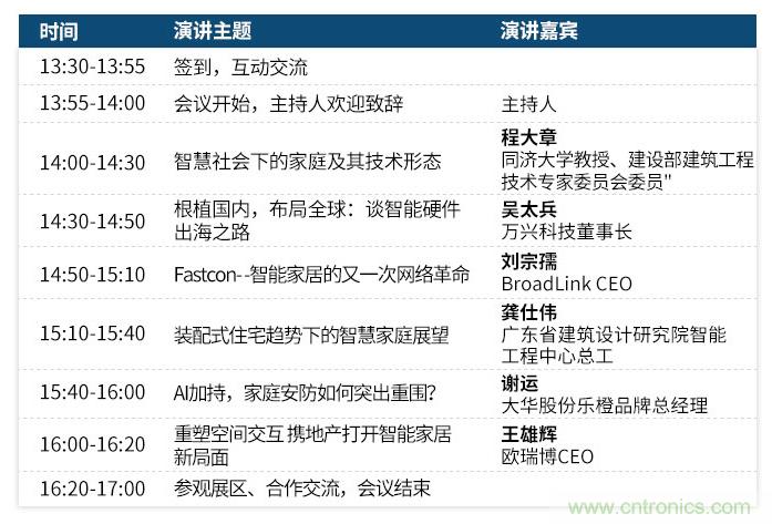 叮！您收到一封“OFweek 2019智慧家庭高峰論壇”邀請(qǐng)函