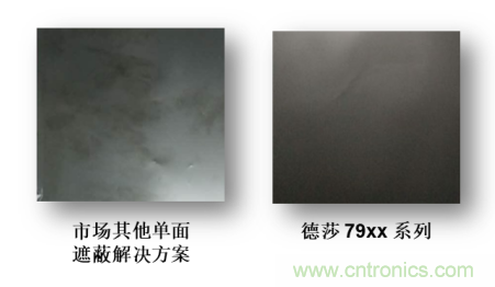 是時(shí)候“收起”充電線了—— 迎接新一代無(wú)線充電，德莎單面遮蔽膠帶系列新品