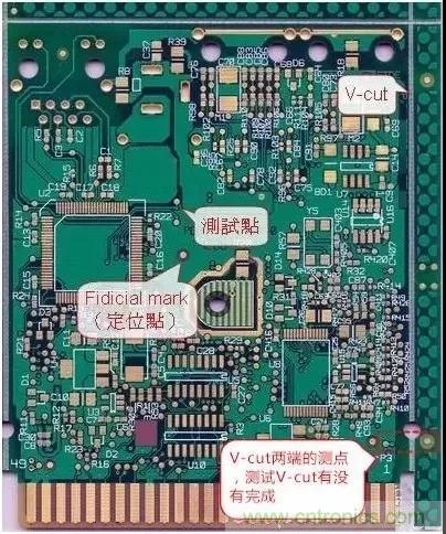 電路板設(shè)計為什么要設(shè)置測試點？