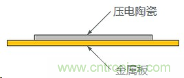 詳述壓電聲音元件的發(fā)聲機(jī)理 詳述壓電聲音元件的發(fā)聲機(jī)理