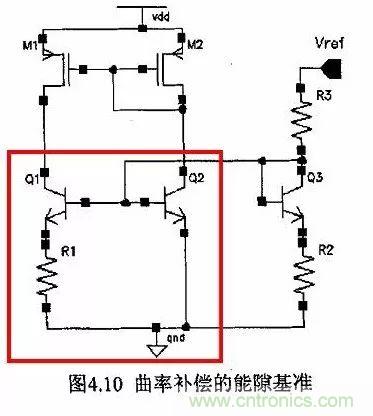 開關(guān)電源IC內(nèi)部電路解析！