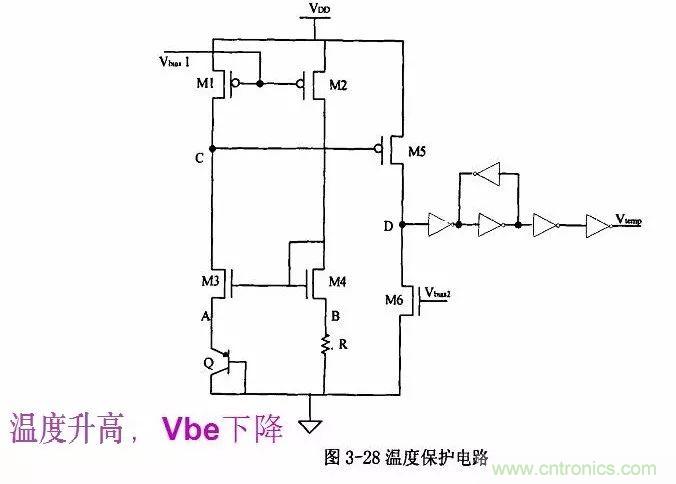 開關(guān)電源IC內(nèi)部電路解析！