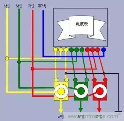 解說互感器、電能表的接線示意圖及原理