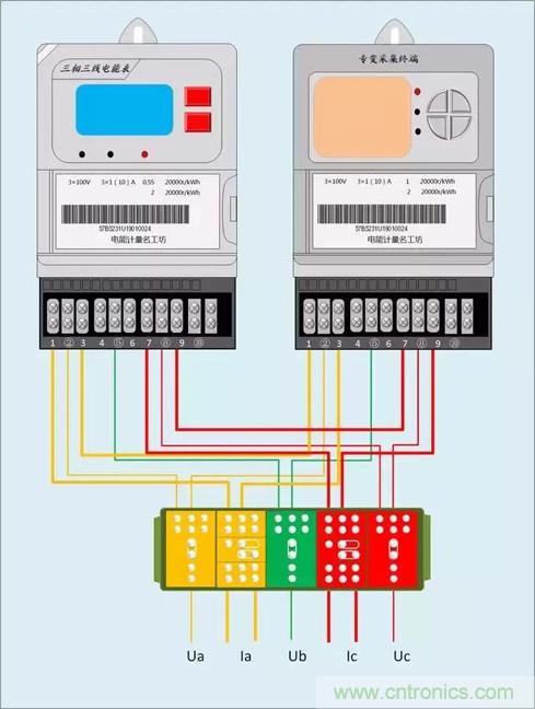 解說互感器、電能表的接線示意圖及原理