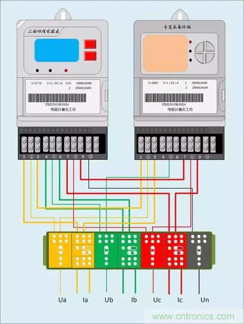 解說互感器、電能表的接線示意圖及原理