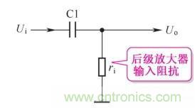 詳解耦合電路的原理、功能以及種類