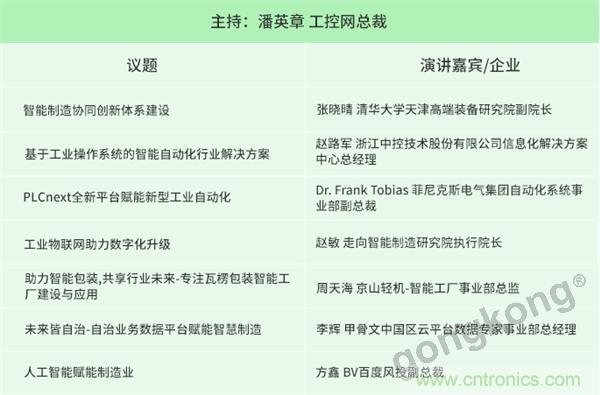 PHIIDF 2019|第一視角洞察智能產業(yè)生態(tài) PHIIDF 2019|第一視角洞察智能產業(yè)生態(tài)