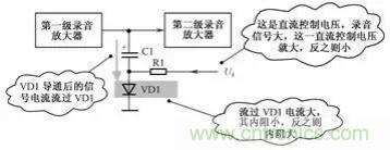 二極管的7種應(yīng)用電路解析 二極管的7種應(yīng)用電路解析