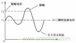 二極管的7種應(yīng)用電路解析 二極管的7種應(yīng)用電路解析
