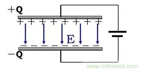 如何計(jì)算電容充放電時(shí)間？