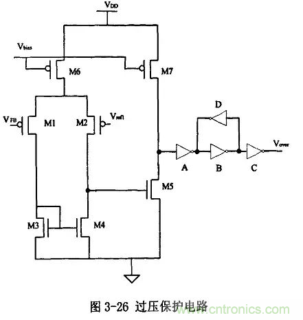 電源芯片的內(nèi)部結(jié)構(gòu)，你了解嗎？