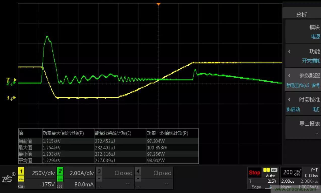 不只是一臺示波器！電源分析插件你真的會用了嗎？