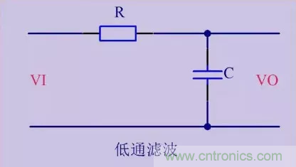 靈巧區(qū)別濾波、穩(wěn)壓、比較、運(yùn)放電路