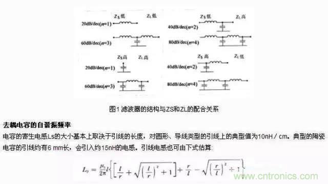 濾波、接地、屏蔽、PCB布局四大視角看EMC設(shè)計(jì)