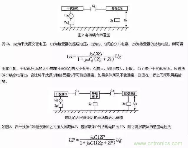 濾波、接地、屏蔽、PCB布局四大視角看EMC設(shè)計(jì)