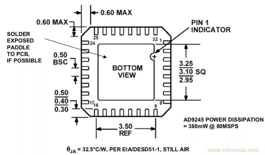 夏日炎炎，電路散熱技巧你都Get到?jīng)]有？