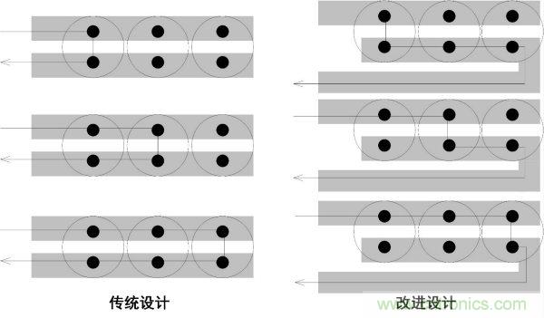 如何降低電源輸出的紋波噪聲？