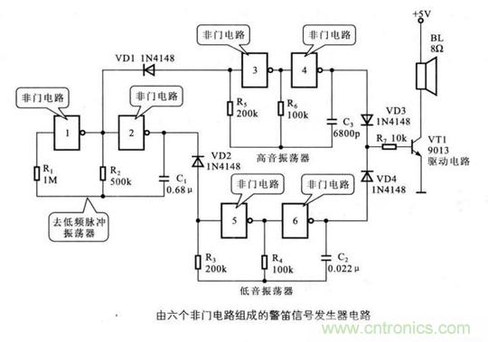 解讀數(shù)字電路器件：門電路、與門電路、或門電路、非門電路及實(shí)例