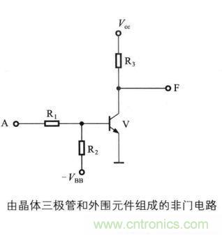 解讀數(shù)字電路器件：門電路、與門電路、或門電路、非門電路及實(shí)例