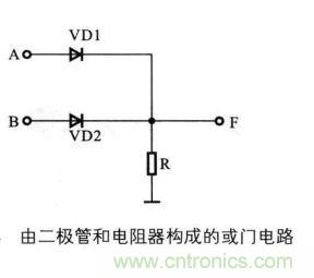 解讀數(shù)字電路器件：門電路、與門電路、或門電路、非門電路及實(shí)例