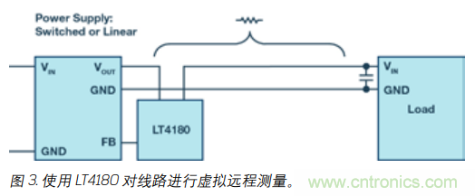 如何防止由電源線引起的電壓波動(dòng)？
