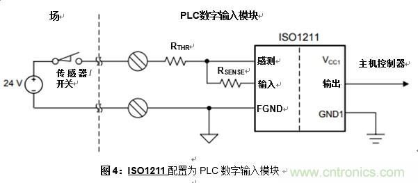 什么是隔離數(shù)字輸入？