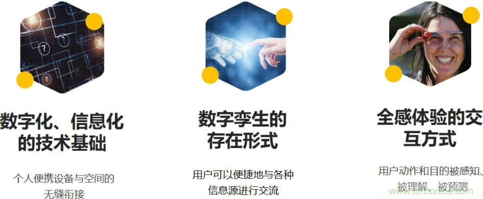 首提“智慧空間”，智能眼鏡將迎來(lái)新春天