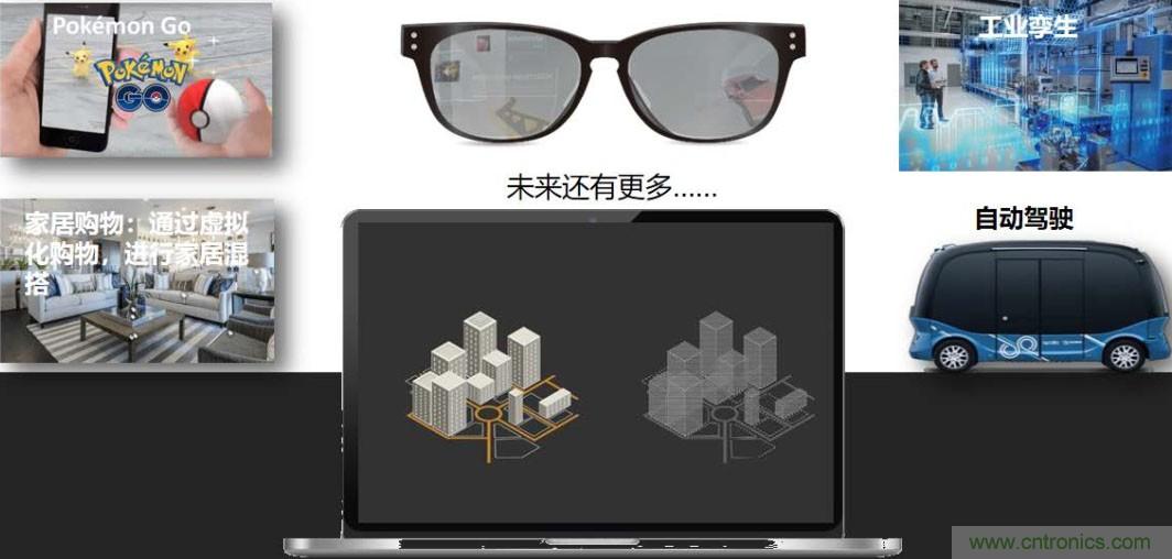 首提“智慧空間”，智能眼鏡將迎來(lái)新春天