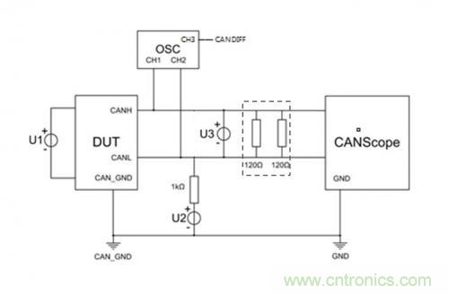 如何測(cè)試CAN節(jié)點(diǎn)DUT的輸入電壓閾值？