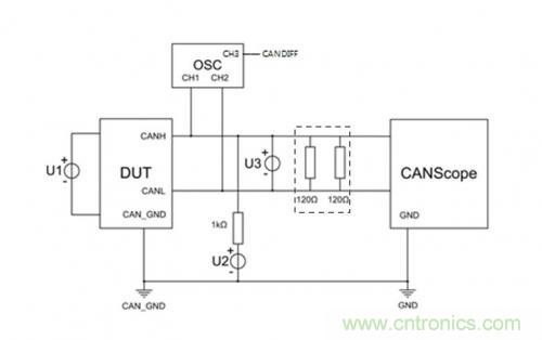 如何測(cè)試CAN節(jié)點(diǎn)DUT的輸入電壓閾值？