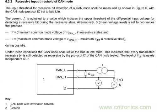 如何測(cè)試CAN節(jié)點(diǎn)DUT的輸入電壓閾值？