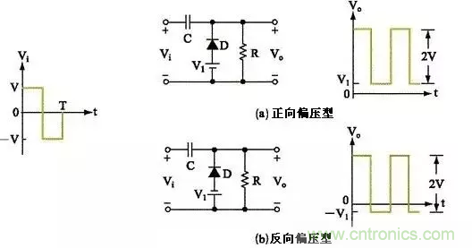 穩(wěn)了！二極管鉗位電路都在這了