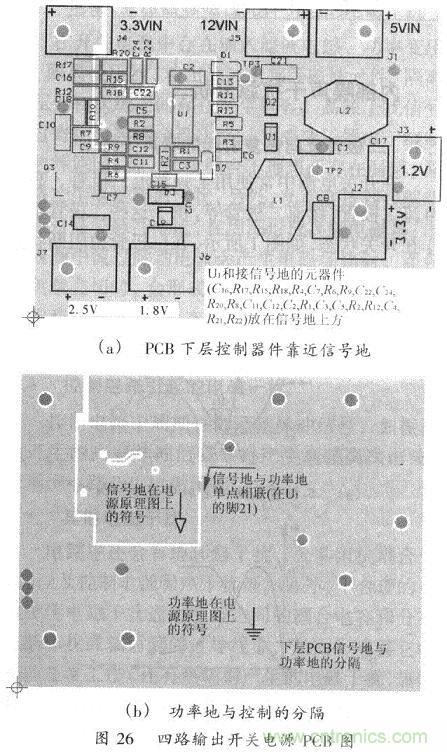 開(kāi)關(guān)電源的PCB布線(xiàn)設(shè)計(jì)技巧——降低EMI