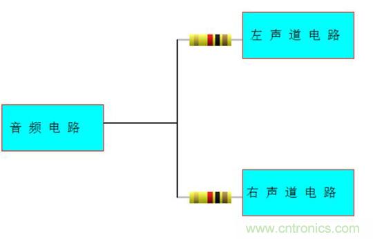 探索電阻在電路中的應(yīng)用奧妙！