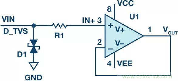 當電子元件性能下降，如何保護您的模擬前端？