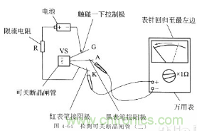三大檢測(cè)晶閘管方法分析，你都會(huì)嗎？